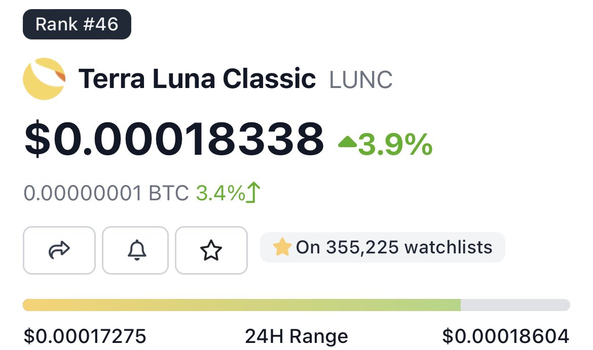 Pump it up. 

Hit the like button if you still holding $LUNC. 

#LUNC #LunaClassicHQ #LUNACLASSSIC
