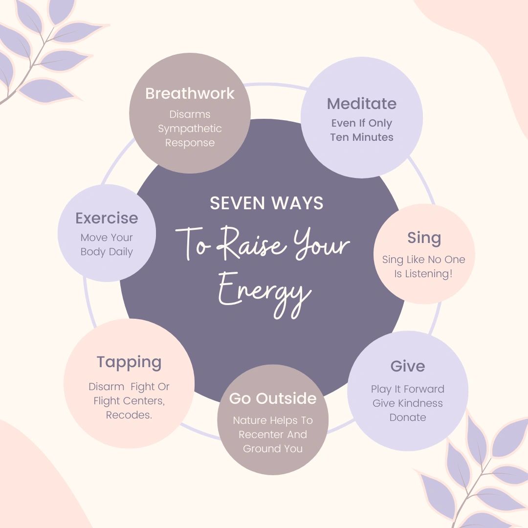 Get up on this fine Sunday, move your body, and bring your energy levels up! Here are seven helpful ways to better your mood and overall being.
#selfcaresaturday #selfcarelove #love #sundayvibes #mentalhealth #selfcareissacred #beauty #sunday #skincareroutine #selfcarehacks