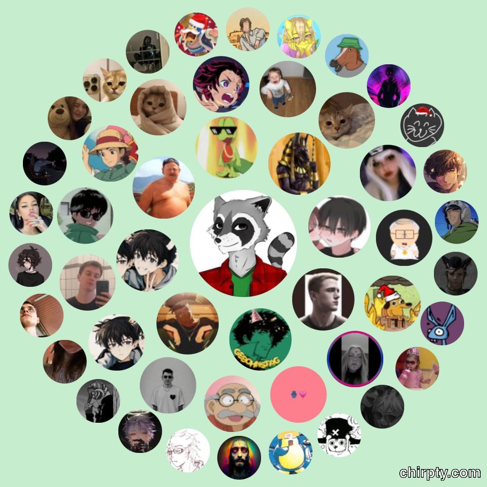 Erster Circle des Jahres