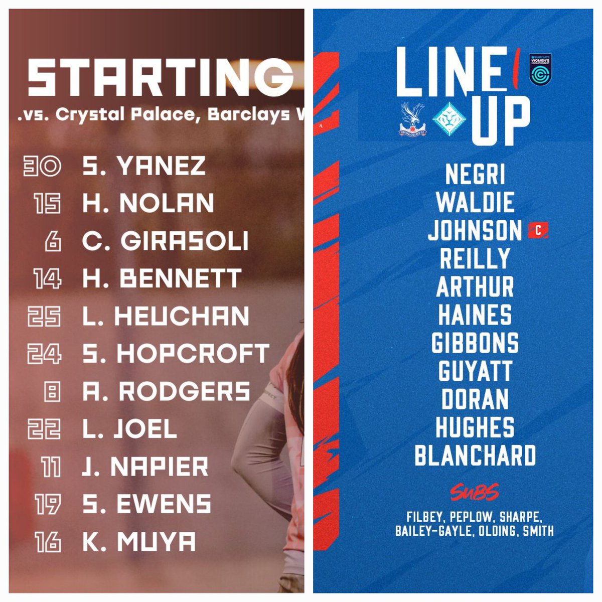 Jo_Ignite's tweet image. Here we go again ....

Can we have a draw please? 😊

#TeamIgnite