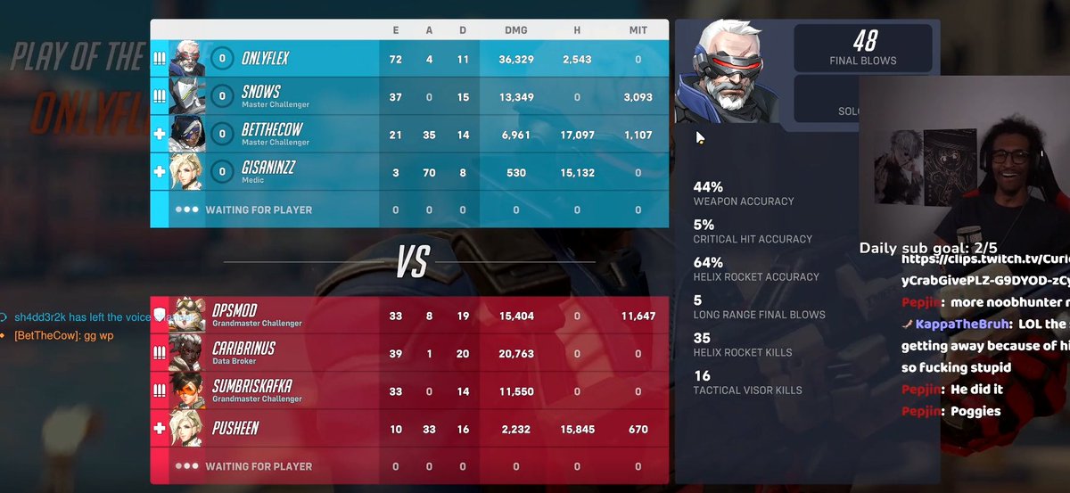 OnlyLegs on Twitter "World record damage/elim game?"