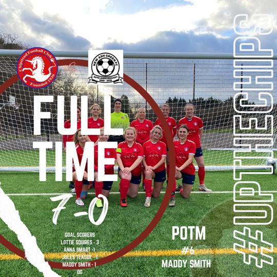 Chipstead Ladies were unstoppable today, a solid 7-0 win against New Ash Green! 

Goals: 
Lottie Squires (3), Anna Smart (1), Jules Teague (1), Maddy Smith (1), OG 

Player of the Match:
Maddy Smith forever running rings around the opposition, what a cracking goal🌟