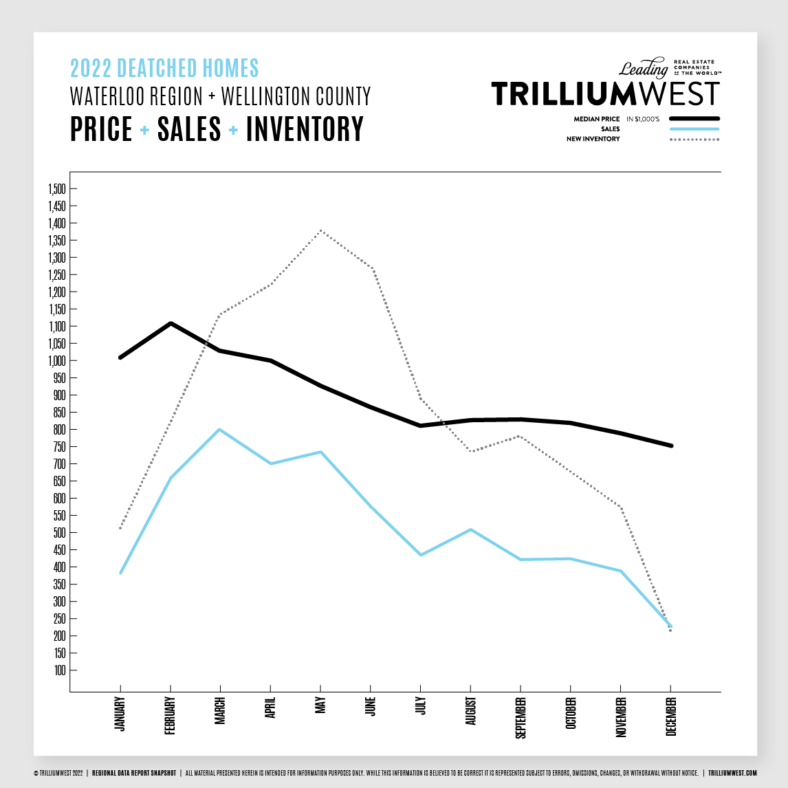 TrilliumWest tweet media