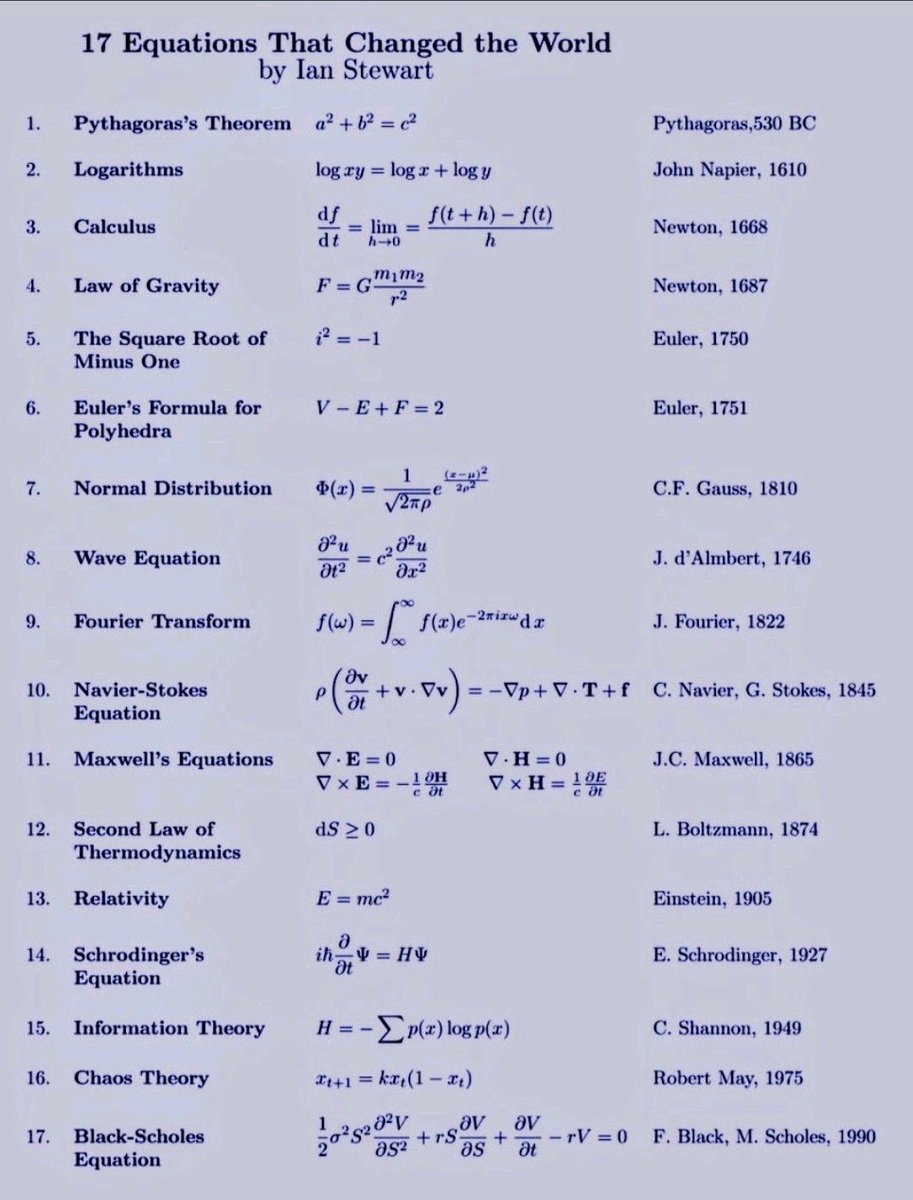 WhcMath's tweet image. 