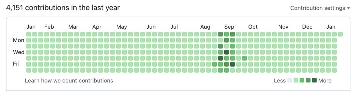 Eric David Smith tweet media
