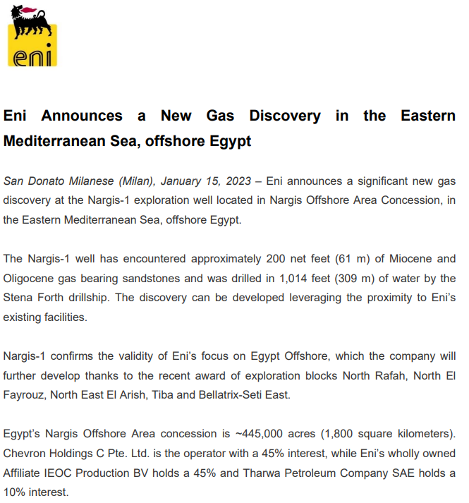 sohbetkarbuz's tweet photo. Eni announces a significant new gas discovery at the Nargis-1 exploration well located in Nargis Offshore Area Concession, in the Eastern Mediterranean Sea, offshore Egypt. https://t.co/uQgcJvoQJP
