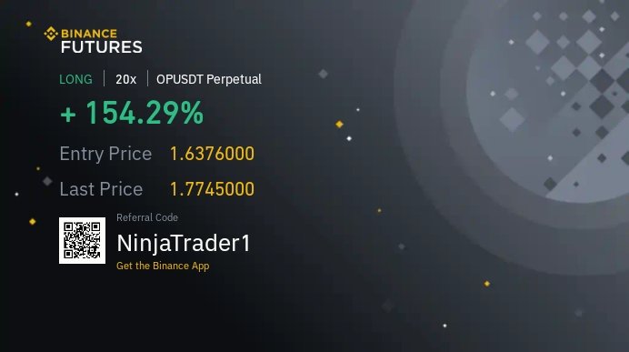 KonohaSetups_'s tweet photo. Trading is about patience,  13 hour limit order. Filled in and delivered. https://t.co/xPrEzPH2Bl