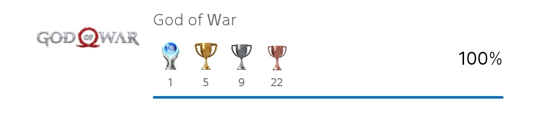 thekanonboy's tweet photo. Wooohoooo...!! And thanks for all the support throughout the journey @by_humanity
#PlayStationTrophy #Platinum #GodofWar #trophy https://t.co/Kyj2smmRIG
