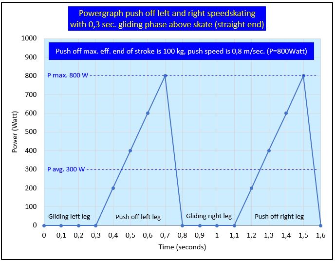 Matthijs de Vries 🧢 tweet media