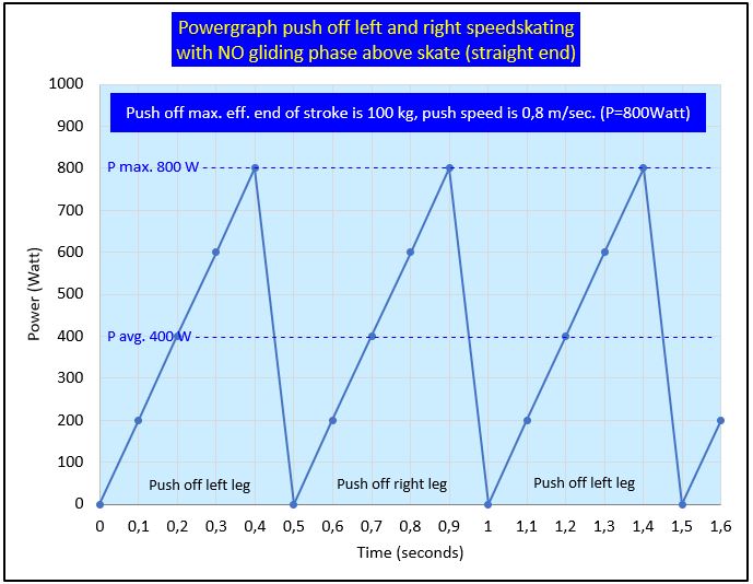 Matthijs de Vries 🧢 tweet media
