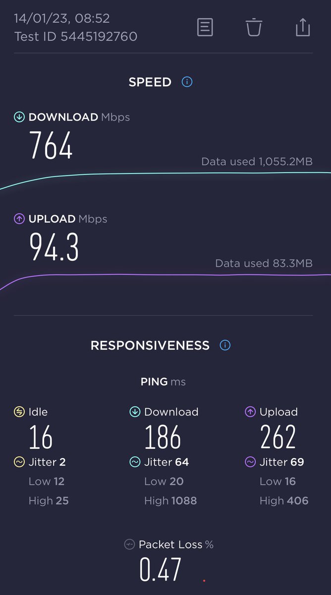 kingwarrior1610's tweet photo. @geekyranjit Same for me as well. A random street locality in Chennai, in iPhone 12. Airtel seems to be at low traffic before peak hours these days. But wonder how the data pool is going to be managed! https://t.co/SaSpFecQ7H