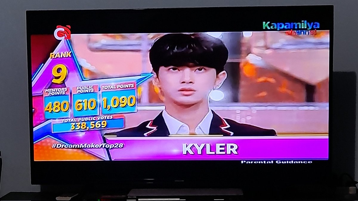 fangirlyanni's tweet photo. @DreamMakerOfc @PrincessFrance Desurvvv..Sana sa next voting Top 7 na cutie! 

KYLERise UP
#GoHigher_Kyler
#DreamMakerTop28 https://t.co/y1eASTdoWd