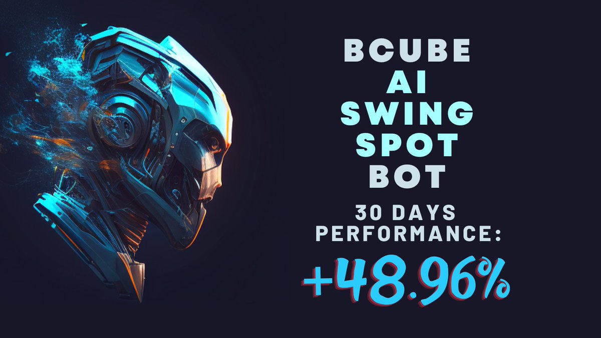 B-cube.ai tweet media