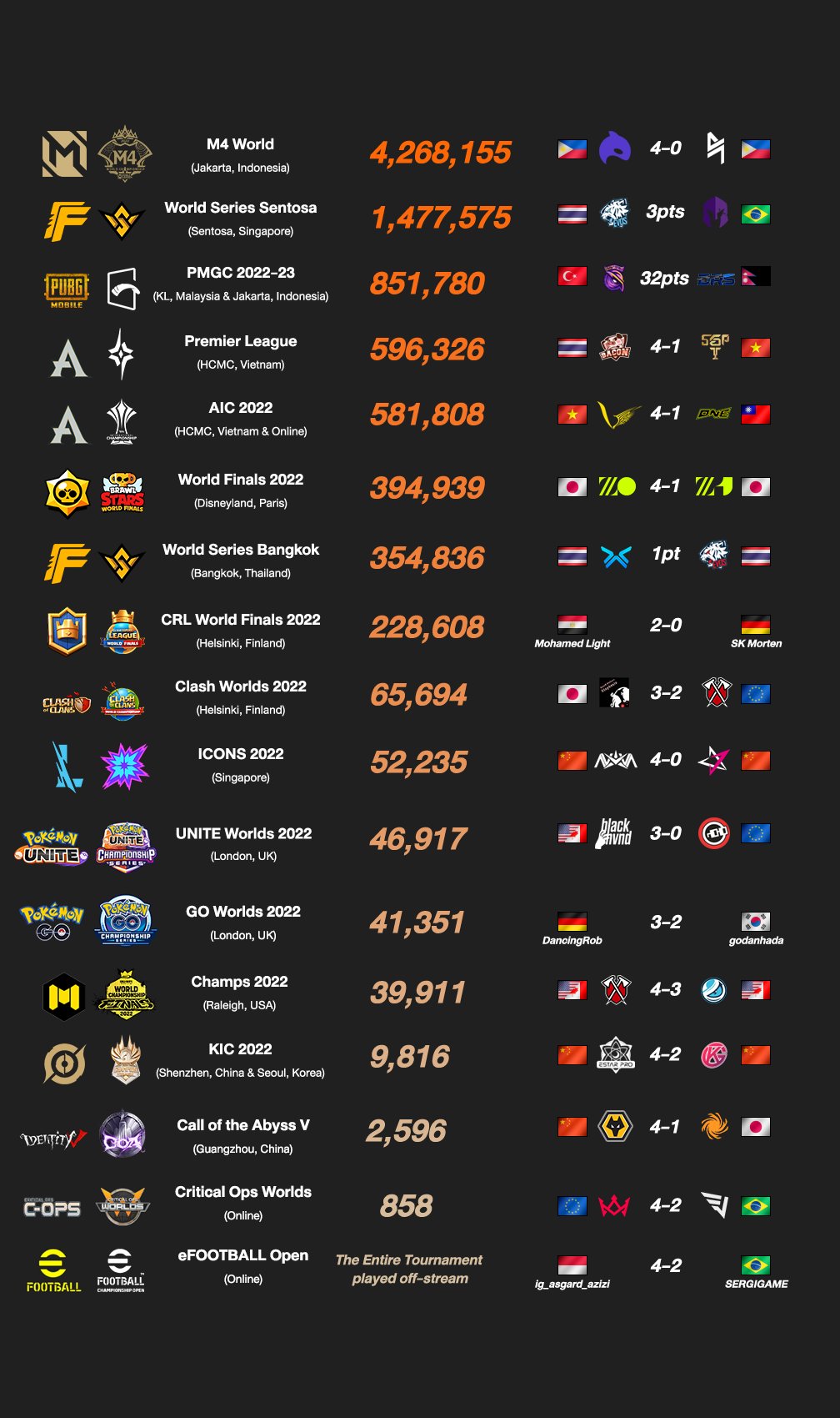 hesketh2 on Twitter: