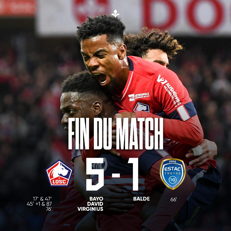 losclive's tweet photo. VICTOIRE !

Avec une très bonne efficacité devant le but, les Dogues remportent ce match 5 à 1 face à Troyes !