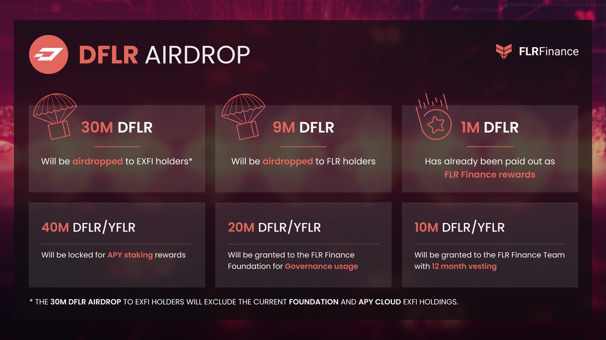 A friendly reminder for those who have received $FLR on an exchange and are able to withdraw.

Self custody is king.

To be eligible for the <a href="/flrfinance/">Formerly FLR Finance</a> DFLR snapshot / airdrop*, it's highly recommend you hold FLR in your own wallet. 

Don't make the same mistake twice.