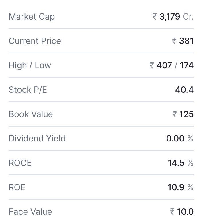 subi_sa's tweet photo. #Stock is #GaneshHsg
381
#Fundamental + #Technical
Best Buy: 350-275 (on dips)
MT to LT Investment
#DYOR #StockGuess #GaneshHousing #Nifty #Investing https://t.co/6UOBQLQNDm