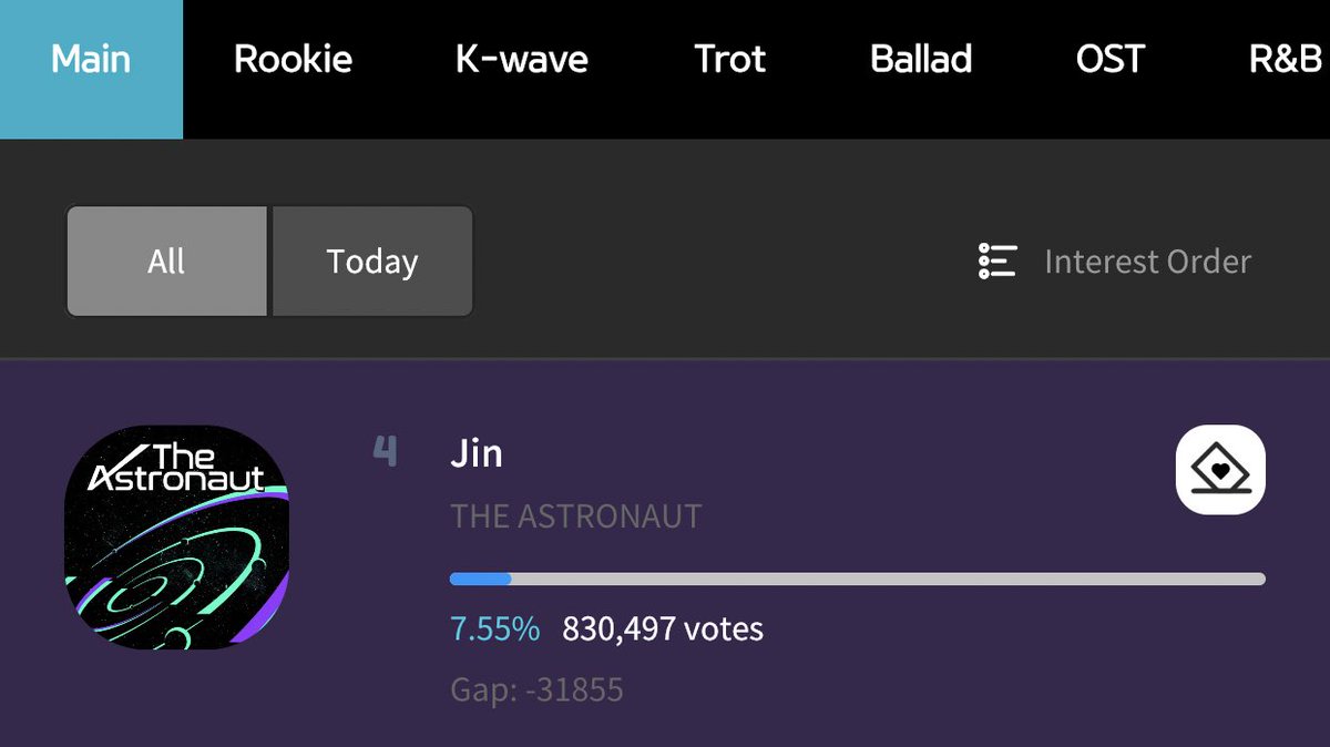 🚨 40 mins until SMA Final Voting ends!

✅ Use all accs and drop all your votes for SMA Main!
✅ Reply with your Fancast nicknames if you need 💛s! 

Let’s go all out for Jin 🆘🏃‍♀️💨

FINAL MASS VOTING FOR JIN
#VoteJinOnSMANow