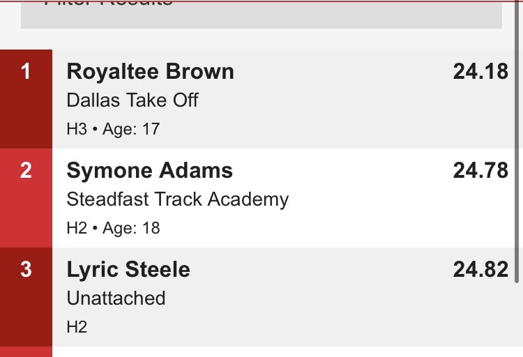 RoyalteeBrown's tweet photo. First ever indoor went like…

8th in the nation in the 60 with a time of 7.47 
4th in the nation in the 200 with a time of 24.18 @Skyline_Raiders @TrackSkyline @SkylineAthDept https://t.co/cLclQMCVcE