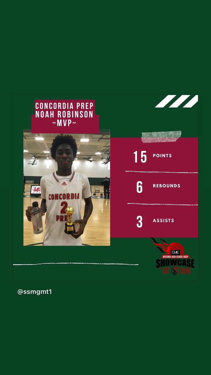 Concordia Prep Saints Boys Basketball tweet media