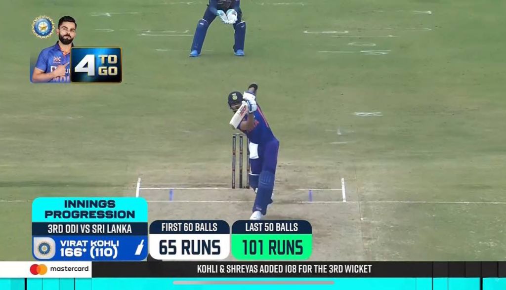 BluntIndianGal's tweet photo. Nobody accelerates the innings better than Virat Kohli 🐐❤️ https://t.co/CgfiNX7IZE