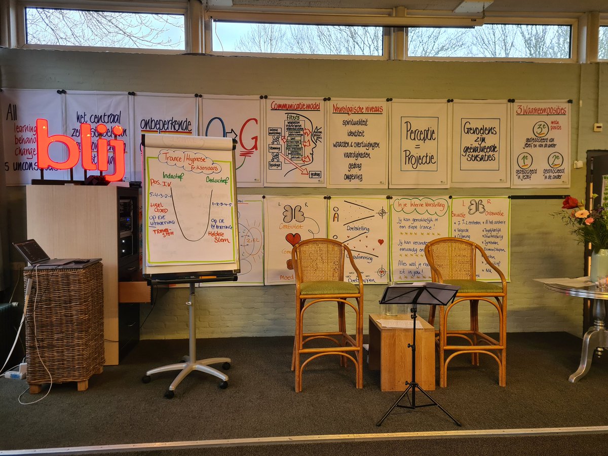 WA__C_Hoofddorp's tweet image. Hele weekend verder met mijn persoonlijke ontwikkeling en groei, Nlpn master. Goed te weten dat je eigen brein niet altijd het beste met je voor heeft.;) #nlpmaster #groei #ontwikkeling #wijkagent #limmen