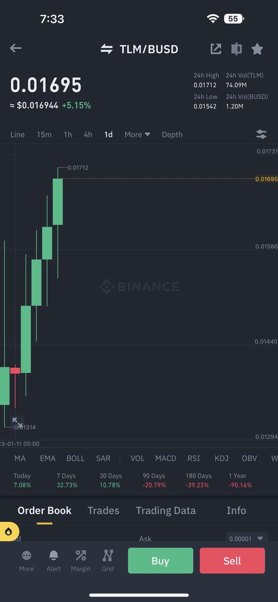 Crypto Mobi tweet media