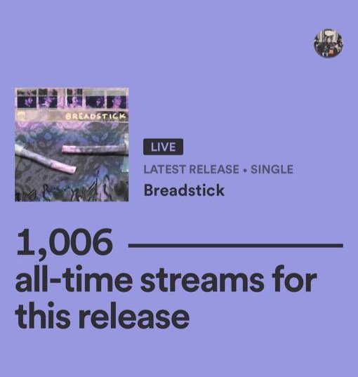 Talkfield_'s tweet photo. Thank you so much, over 1000 streams in just 2 days!

Keep streaming... a little something coming soon 👀

#liverpool #livertwitter #music #liverpoolmusic #Spotify #spotifyplaylist #BBCIntroducing #SpotifyWrapped #funk https://t.co/Rd7KJAciw2