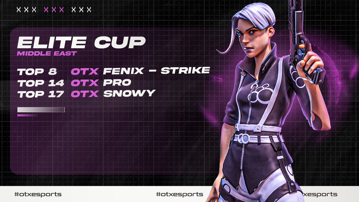 🏆| We would like to congratulate the following :

 🎖️/ <a href="/xiFenix7/">Fenix</a> - <a href="/iStrikeFN/">Strikelol</a> 
 🎖️/ <a href="/vRealPro/">PRO</a>  
 🎖️/ <a href="/snowyfnbr/">snowy</a>  

 For placing in ELITE cup

 #otxesports