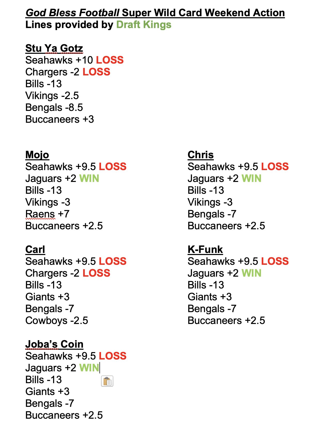 wild card weekend lines