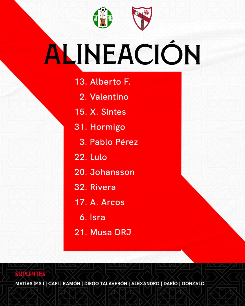 Sevilla Atlético y Cantera Sevilla FC tweet media