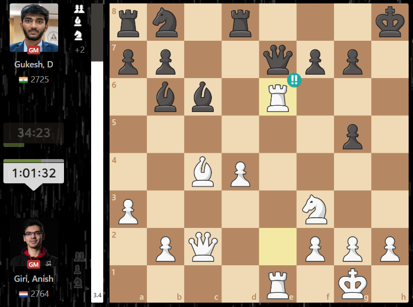 Anish Giri on X: Doing a @GothamChess here. #screenshot #relax   / X