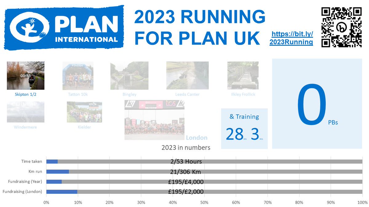 ccolquitt tweet media
