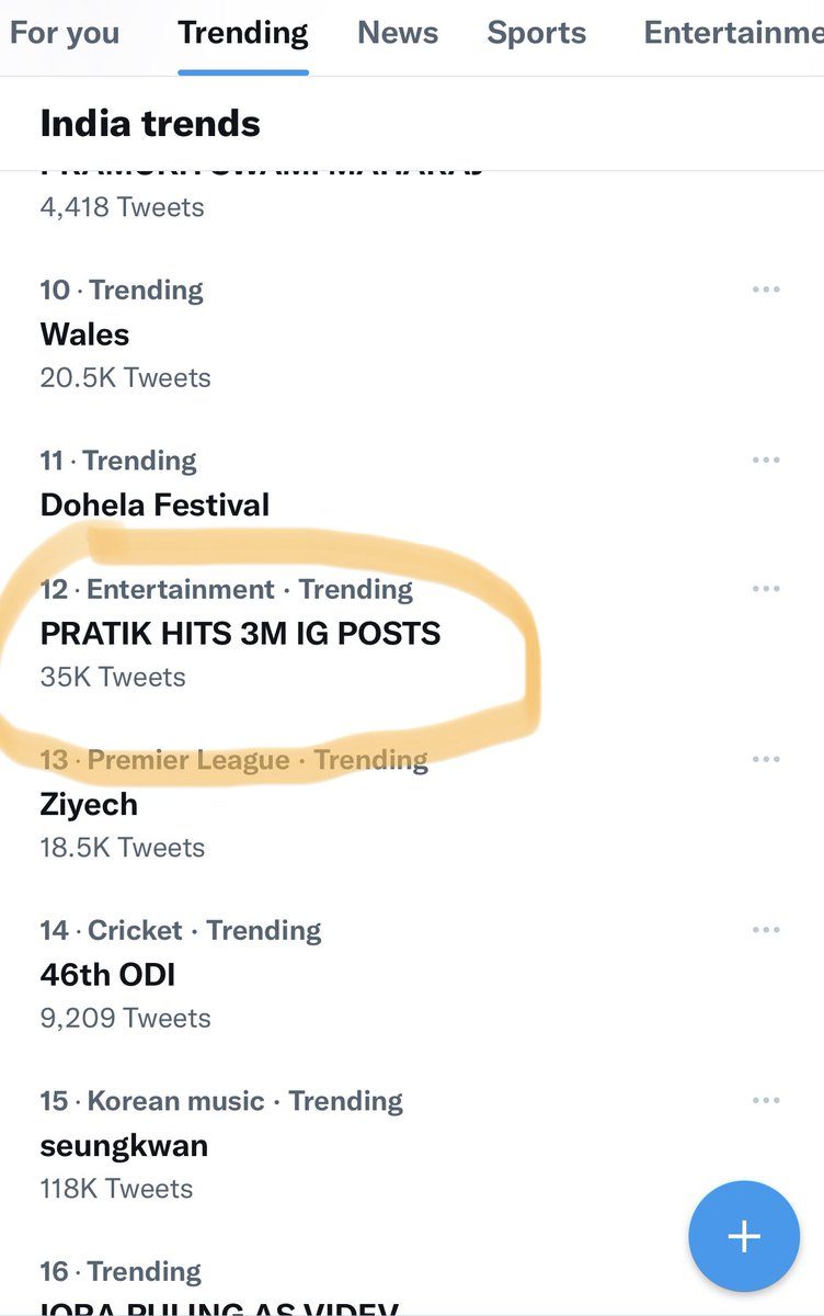 Pratik ka naam trend list mein dekh ke ek alag hi khushi miti hai..🙂
@realsehajpal 

35K tweets ✅ at No.12 !! 😇❤️
#BestFeelingEver 

PRATIK HITS 3M IG POSTS
#PratikSehajpal | #PratikFam