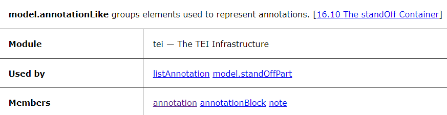 TEIconsortium's tweet photo. #TEI #ModelClassoftheWeek model.annotationLike groups elements used to represent annotations - https://t.co/RhIaULucy7.
#TEICommunity #digitalhumanities #encoding https://t.co/nohjQ9Jh1B