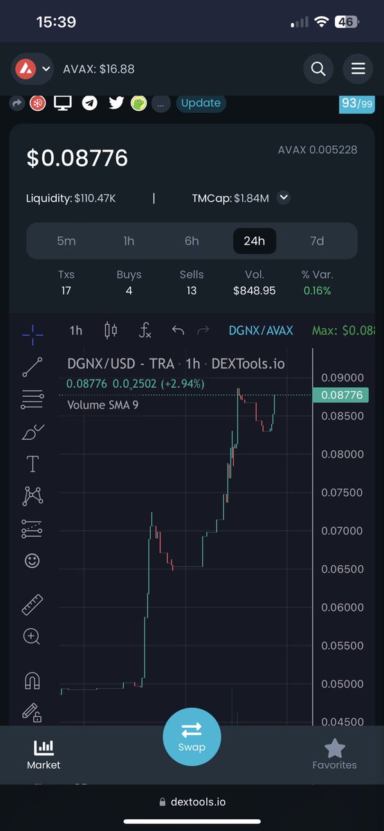 CowfaceCrypto tweet media