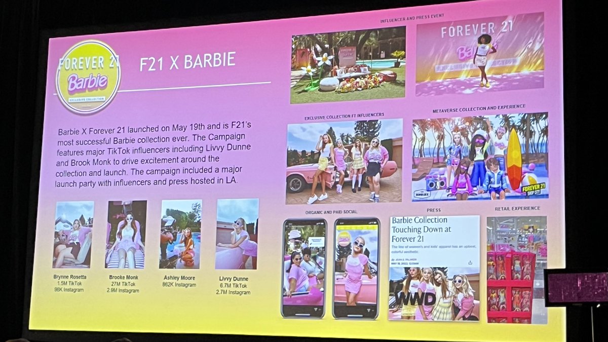 Forever 21 comeback built on brand collaborations and broad influencer strategy targeting Gen Z, like this campaign with Barbie / Mattel #NRF2023