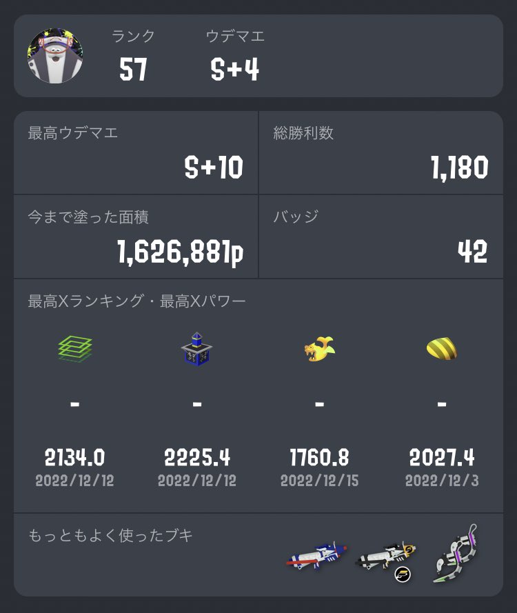 あんころ₺ƾ tweet media