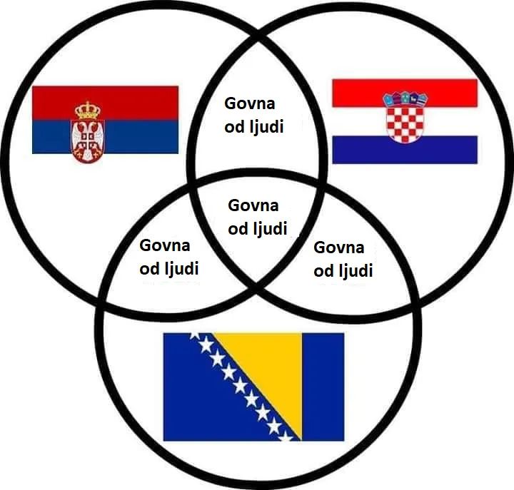 ognicaefimera3's tweet photo. Grafički ću vam objasniti situaciju https://t.co/rtYuV0983Z