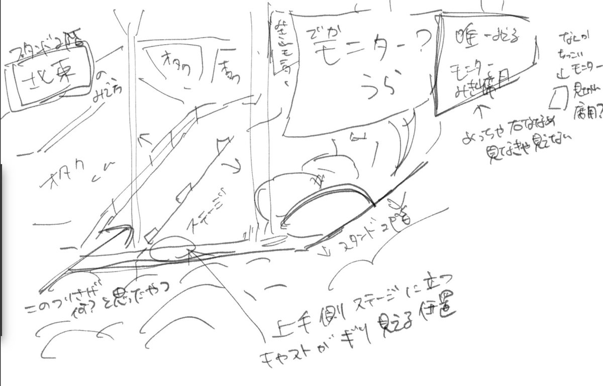 ミリ9thの座席メモ 