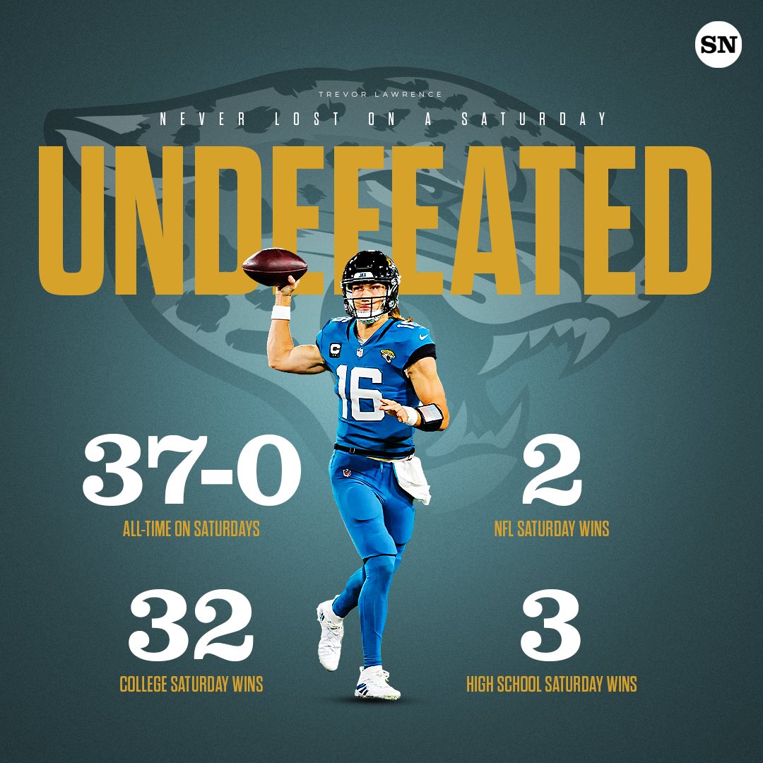 sportingnews's tweet photo. Trevor Lawrence has NEVER LOST on a Saturday 😤 https://t.co/wWKq5cvwXc