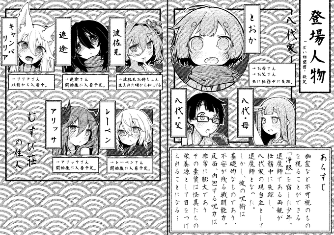 コミックの冒頭にある登場人物紹介とあらすじみたいな感じで既知設定をまとめたいとおもったやつver.2
キャラシや外見の決定稿が出てない子を除いて取り合えず全部。
基本境内のアパートに住む人なので別の関係もほしくなっちゃいます 