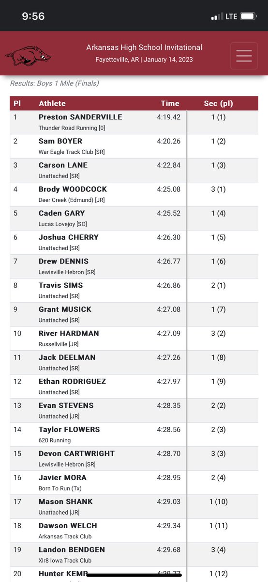river_hardman_'s tweet photo. First meet of the season with a 1600m-4:27.09 (10th overall) and a 800m-1:57.81 (6th overall) and I got to meet Hunter Woodall and Tara Davis-Woodall. https://t.co/tXL0LdjiFT