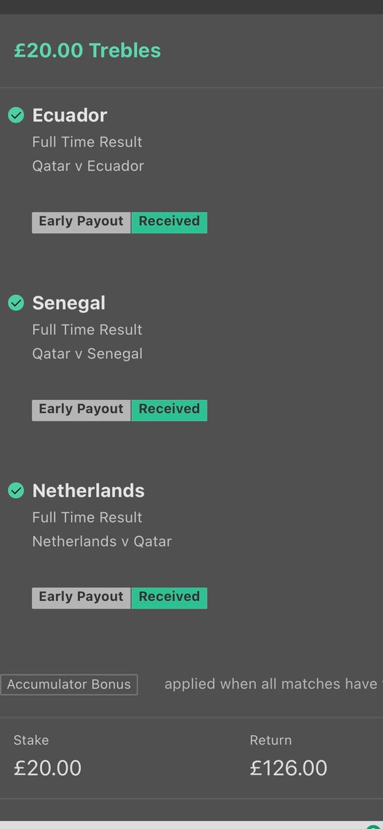 One of my favourite bets we posted for the world cup, Odds were way to good!