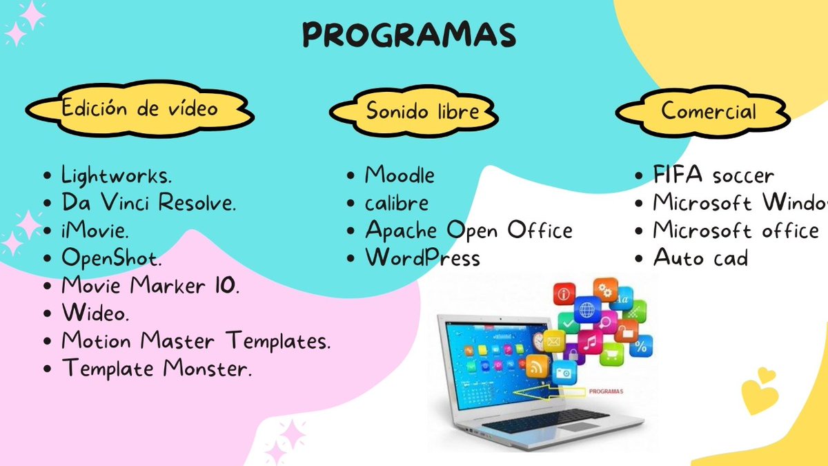 Alison34031687's tweet photo. Conoce un poco más sobre estos 3 software y sus programas 🥰 aki te dejo un poco de información 👇#PedagogiadelasCienciasExperimentales #Multimedia #tic #Ntic #docenteTic #softwarelibre #softwarepropietario #educacion @jorgearmi20  @experimenutmach 
@ToctoYomary @Adrian_FBM20 https://t.co/eqC9eH2SZM