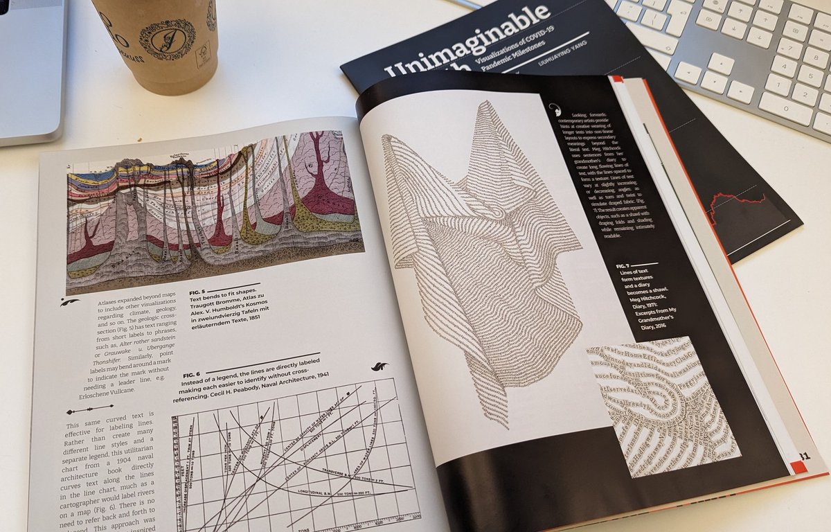 Perfect Sunday read #NightingaleInPrint