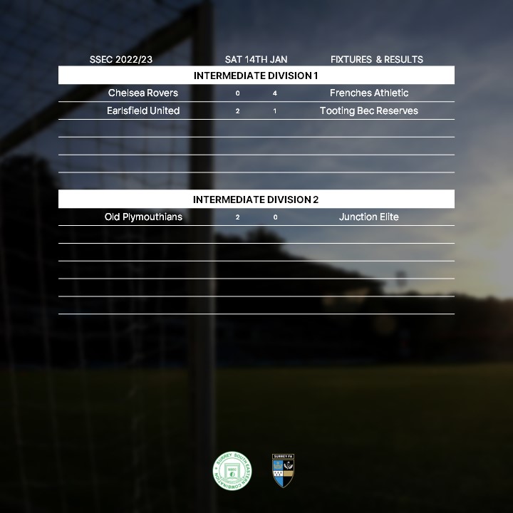 Surrey South Eastern Combination (@ssecfl) on Twitter photo Only 3 fixtures across ID 1-2 yesterday, with <a href="/frenchesfooty/">Frenches Athletic FC 🏆</a> <a href="/earlsfield_utd/">Earlsfield United F.C.</a> and <a href="/OldPlymouthians/">Old Plymouthians FC</a> taking the win over <a href="/chelsearoversfc/">Chelsea Rovers Football Club</a> <a href="/TootingBecFC/">Tooting Bec FC</a> reserves and <a href="/junctionelitefc/">Junction Elite FC</a> ⚽ Only 3 fixtures across ID 1-2 yesterday, with <a href="/frenchesfooty/">Frenches Athletic FC 🏆</a> <a href="/earlsfield_utd/">Earlsfield United F.C.</a> and <a href="/OldPlymouthians/">Old Plymouthians FC</a> taking the win over <a href="/chelsearoversfc/">Chelsea Rovers Football Club</a> <a href="/TootingBecFC/">Tooting Bec FC</a> reserves and <a href="/junctionelitefc/">Junction Elite FC</a> ⚽