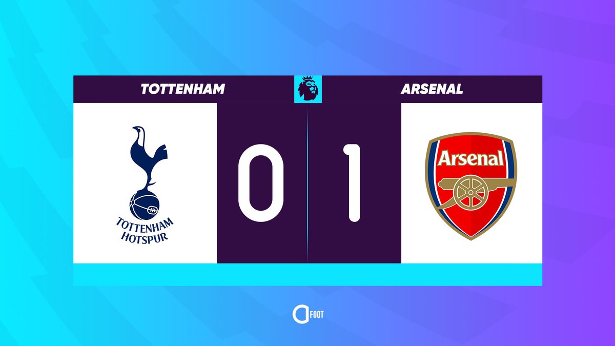ActuFoot_'s tweet photo. ⚽ BUUUUUUUUUTT DE LLORIS (CSC) !!! ❤️🤍

TOTTENHAM  0-1  ARSENAL https://t.co/fPdu9sFUvl
