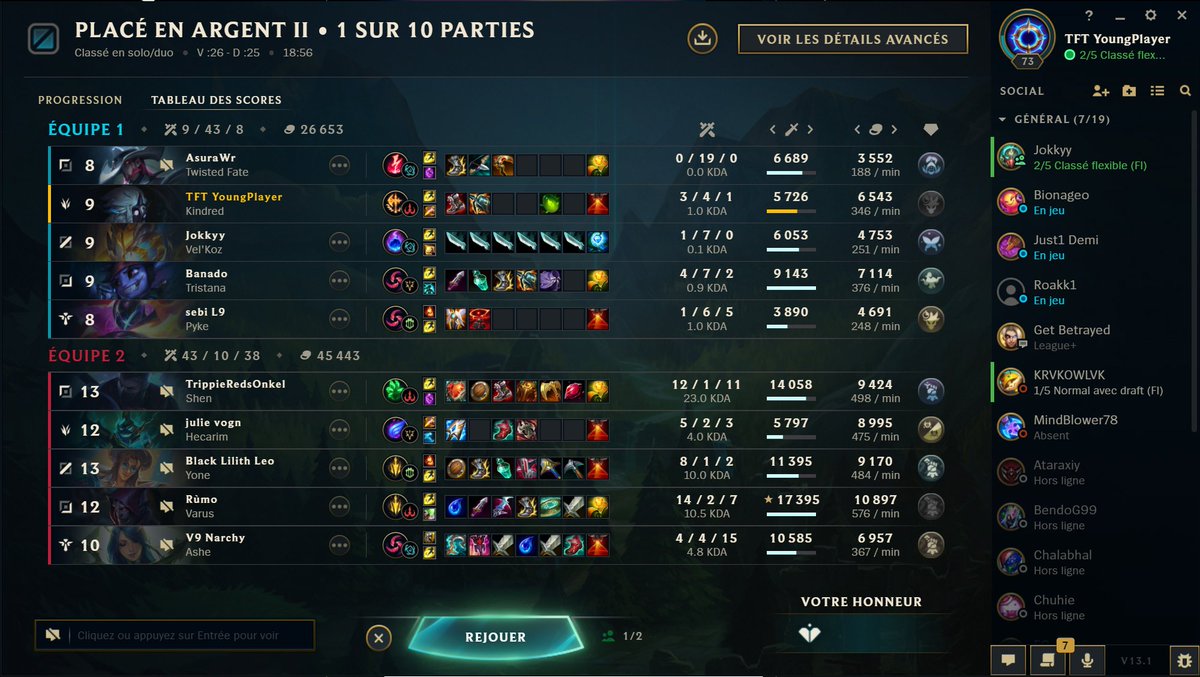 mediamo91's tweet photo. @RiotSupportFR @LoL_France 
Je ne suis pas du genre à parler de matchmaking mais là, le début de saison est pitoyable. Première game de placement (donc la plus importante) et on joue avec ça... Pourquoi lorsqu'un joueur est en 0/10 à 10min on peut pas voter d'annuler la game ? https://t.co/NBt37wJDyA