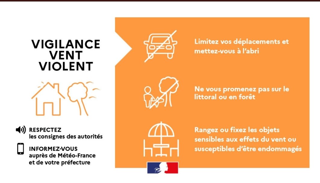 #Météo | ⚠️ L'#Eure est placée en vigilance orange vents violents pour la nuit du 15 janvier et la matinée du 16 janvier.
➡️ Des rafales pourront atteindre 100km/h voire 120 à 140km/h près du littoral. Soyez très prudents !
ℹ️ Restez informés sur : eure.gouv.fr/Actions-de-l-E…